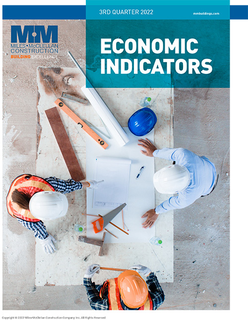 Q3 2022 Economic Indicators